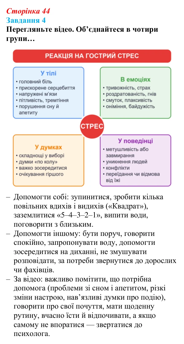 Відповідь до завдання 4 (с. 44) зі здоров’я, безпеки та добробуту для 9 класу, Задорожна 2026: Гострі стресові ситуації...