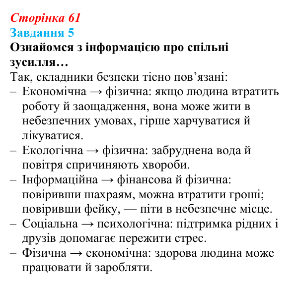 Відповідь до завдання 5 (с. 61) зі здоров’я, безпеки та добробуту для 9 класу, Задорожна 2026: Реалізація права людини...