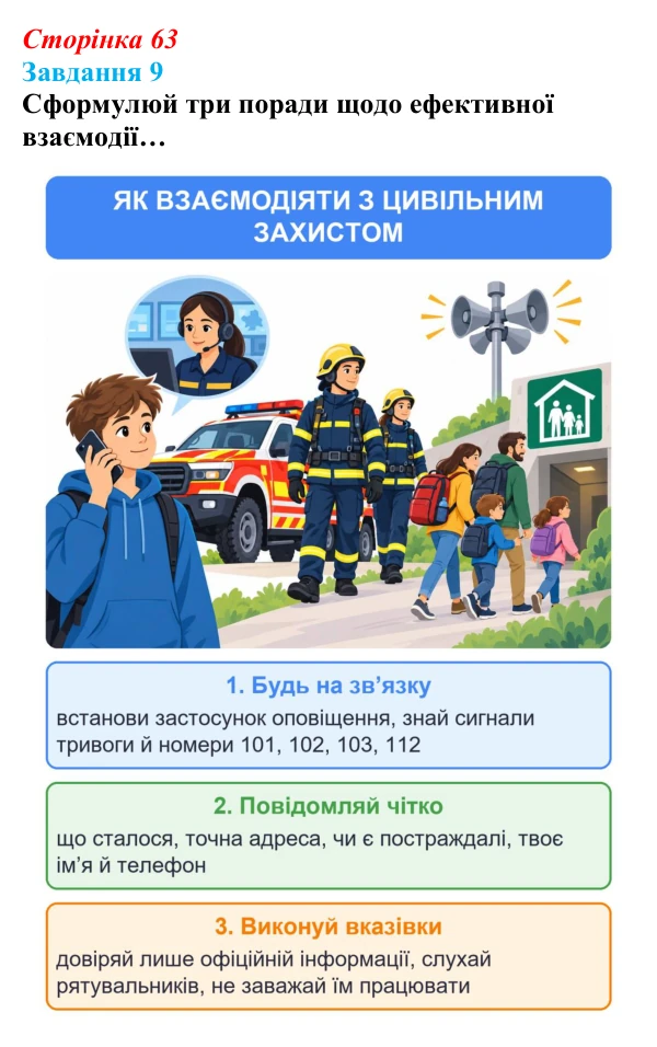 Відповідь до завдання 9 (с. 63) зі здоров’я, безпеки та добробуту для 9 класу, Задорожна 2026: Реалізація права людини...
