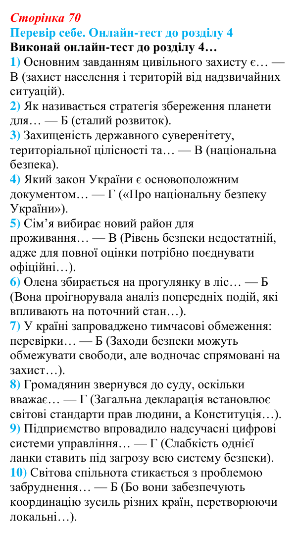 Відповідь до онлайн-тесту «Перевір себе» (с. 70) зі здоров’я, безпеки та добробуту для 9 класу, Задорожна 2026: Практикум...