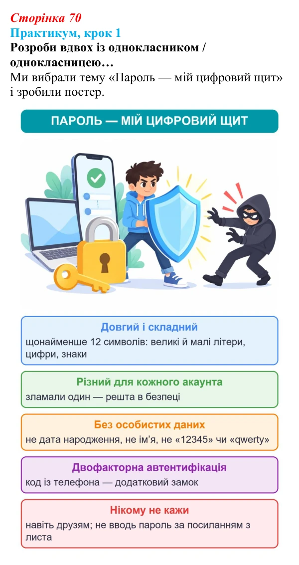 Відповідь до кроку 1 практикуму (с. 70) зі здоров’я, безпеки та добробуту для 9 класу, Задорожна 2026: Практикум: реалізуй...