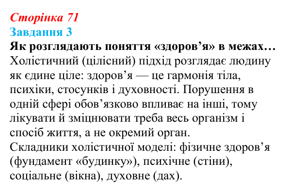 Відповідь до завдання 3 (с. 71) зі здоров’я, безпеки та добробуту для 9 класу, Задорожна 2026: Цілісне уявлення про...