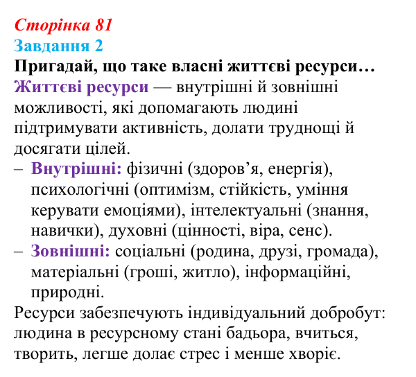 Відповідь до завдання 2 (с. 81) зі здоров’я, безпеки та добробуту для 9 класу, Задорожна 2026: Відновлення власних...