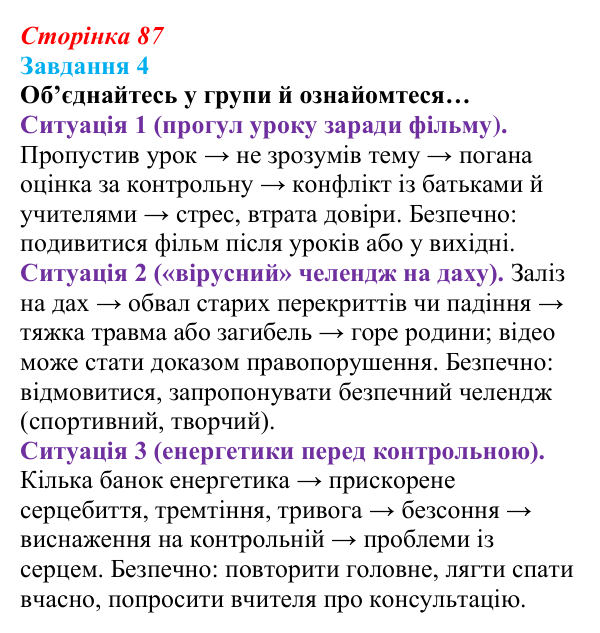 Відповідь до завдання 4 (с. 87) зі здоров’я, безпеки та добробуту для 9 класу, Задорожна 2026: Моделі поведінки, безпечної...