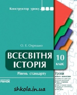 Всесвітня історія 10 клас Охредько - обкладинка