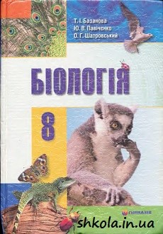 Біологія 8 клас Базанова - обкладинка